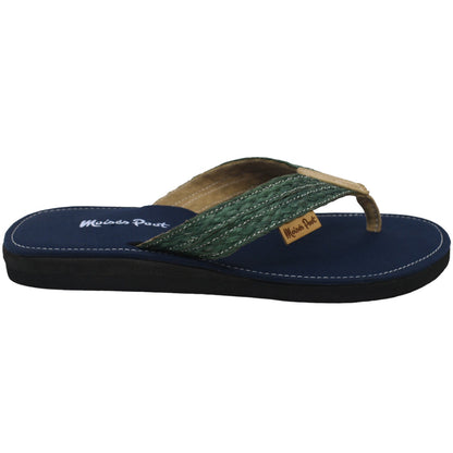 Cancun Sandals 7 - 10